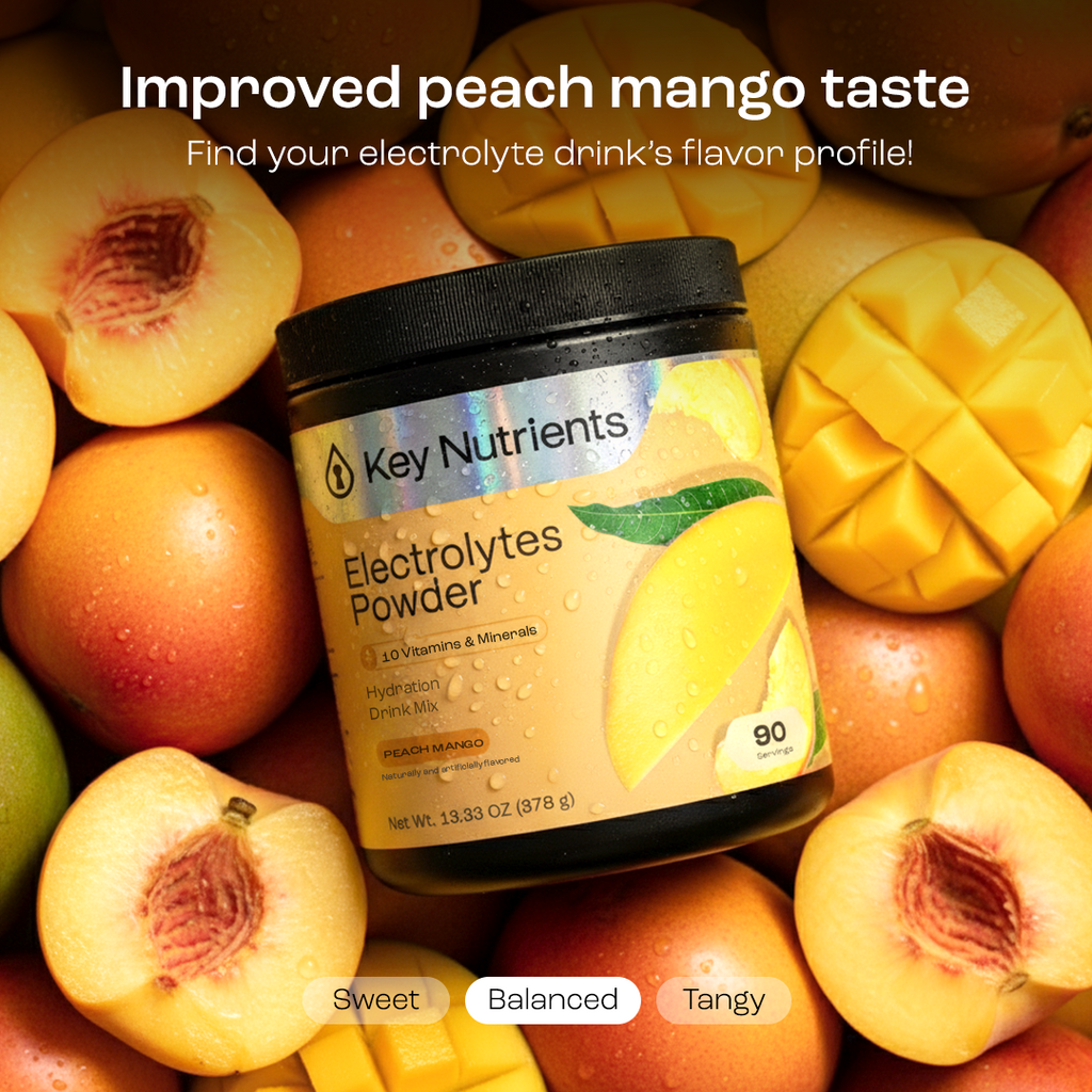 Electrolyte Recovery Plus — Sugar-Free