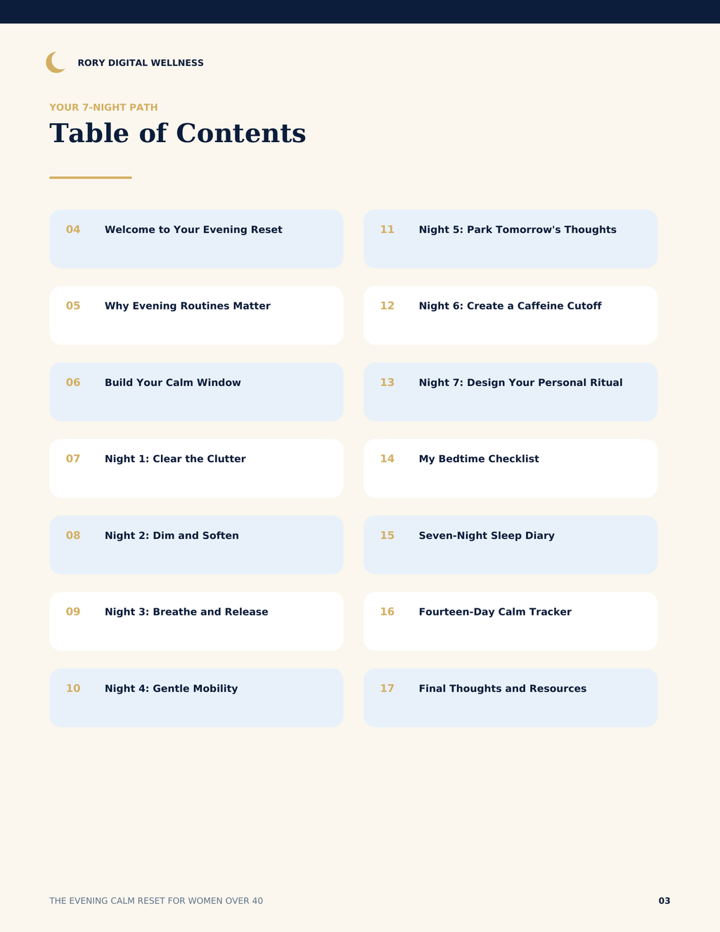 Table of contents page showing the complete seven-night structure of the Evening Calm Reset