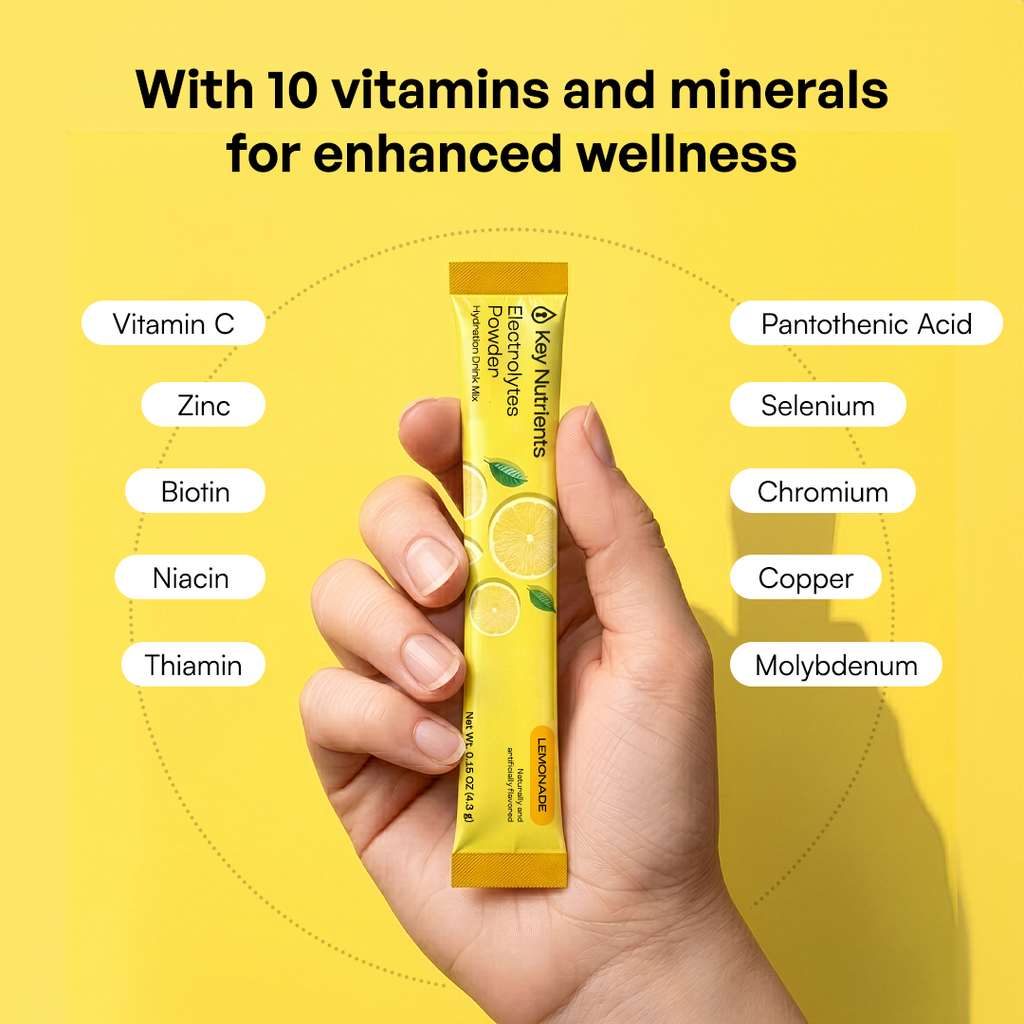 Electrolyte Recovery Plus — Sugar-Free