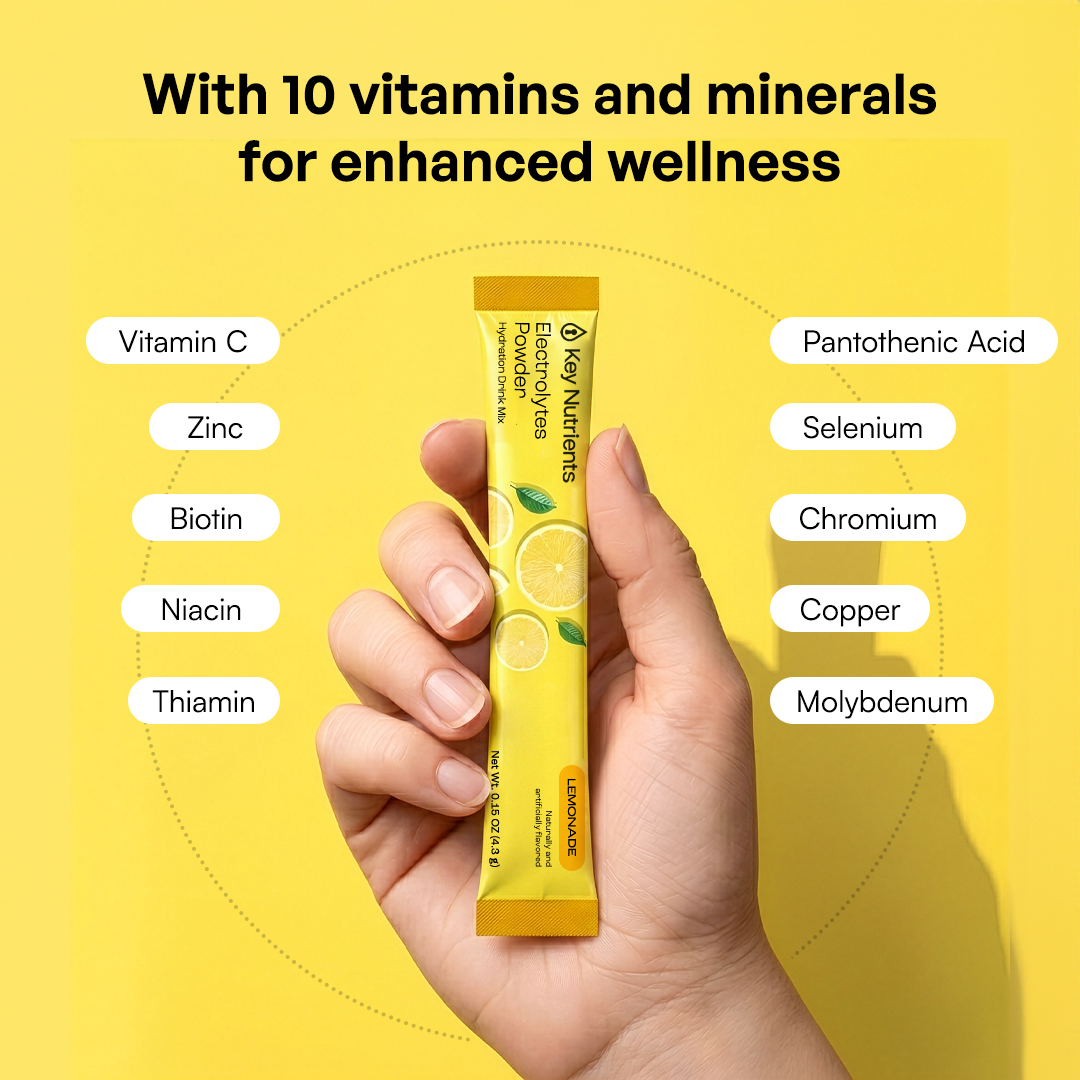 Electrolyte Recovery Plus — Sugar-Free