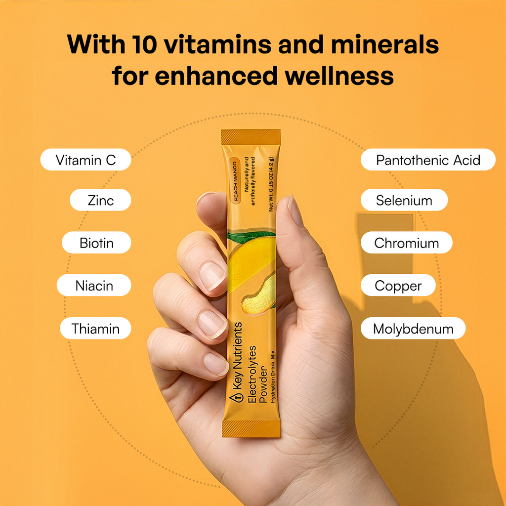 Electrolyte Recovery Plus — Sugar-Free