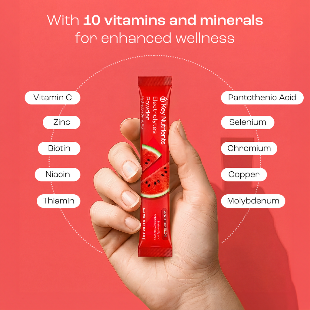 Electrolyte Recovery Plus — Sugar-Free