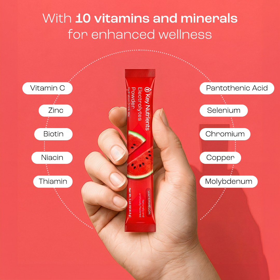 Electrolyte Recovery Plus — Sugar-Free