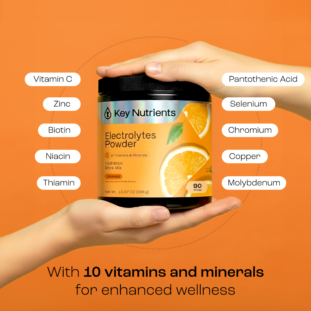 Electrolyte Recovery Plus — Sugar-Free