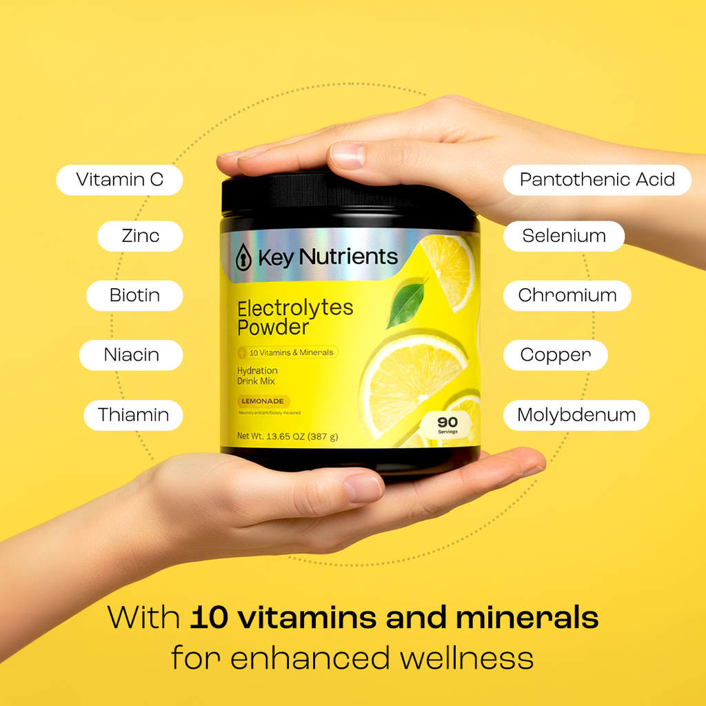 Electrolyte Recovery Plus — Sugar-Free