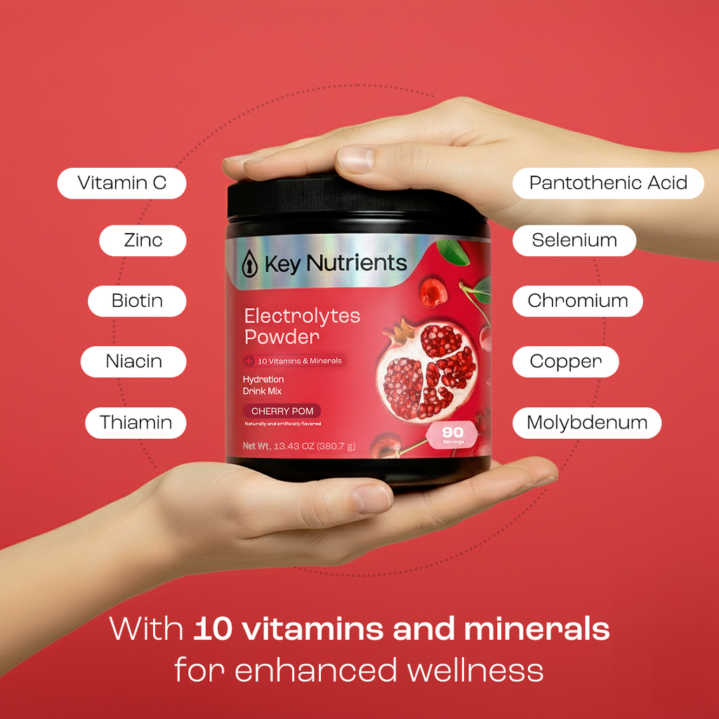Electrolyte Recovery Plus — Sugar-Free