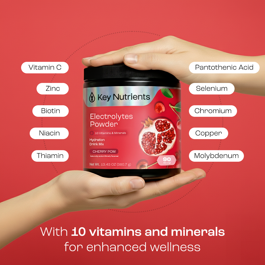Electrolyte Recovery Plus — Sugar-Free