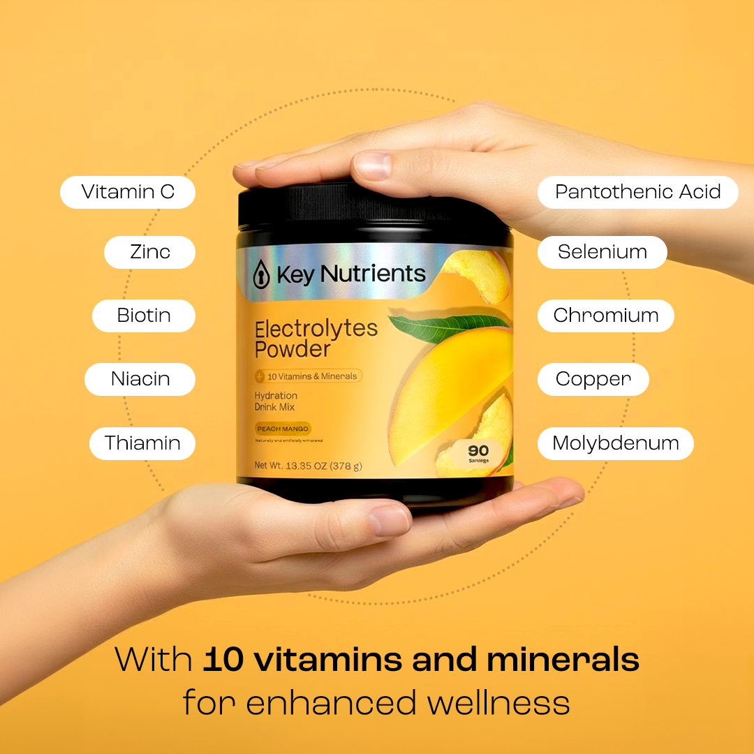 Electrolyte Recovery Plus — Sugar-Free