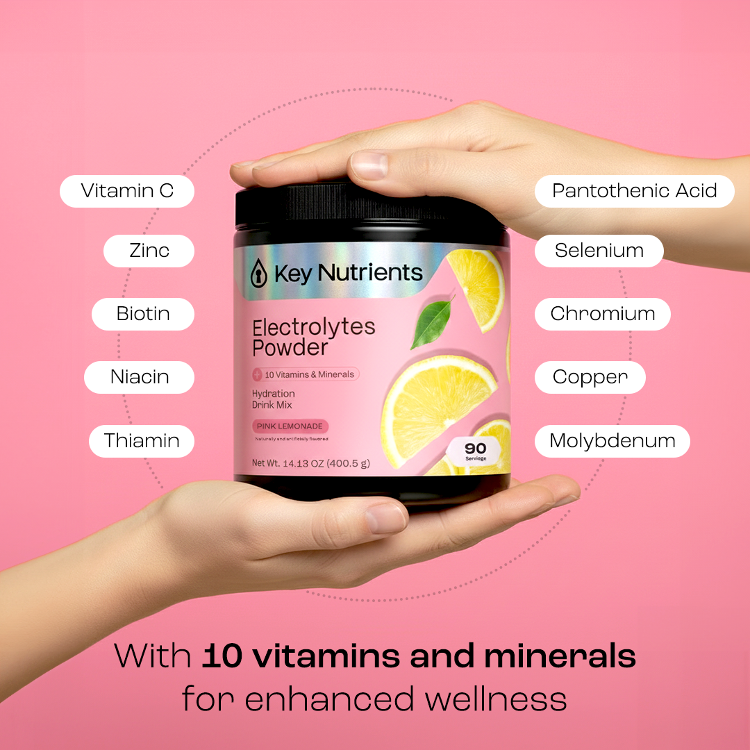 Electrolyte Recovery Plus — Sugar-Free
