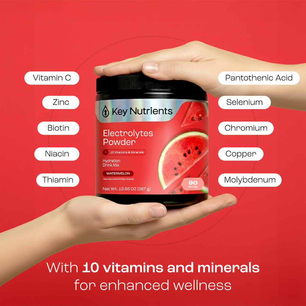 Electrolyte Recovery Plus — Sugar-Free