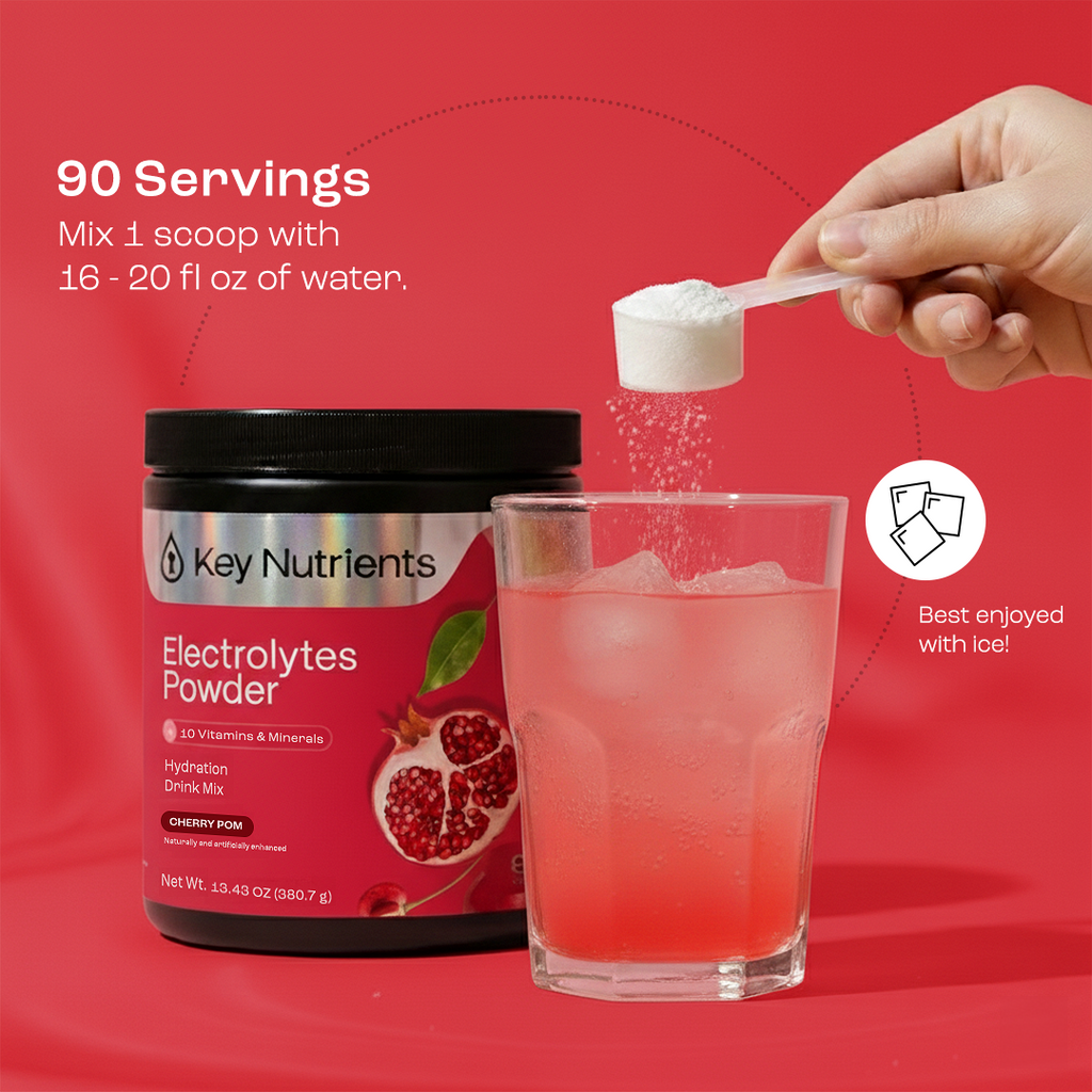 Electrolyte Recovery Plus — Sugar-Free