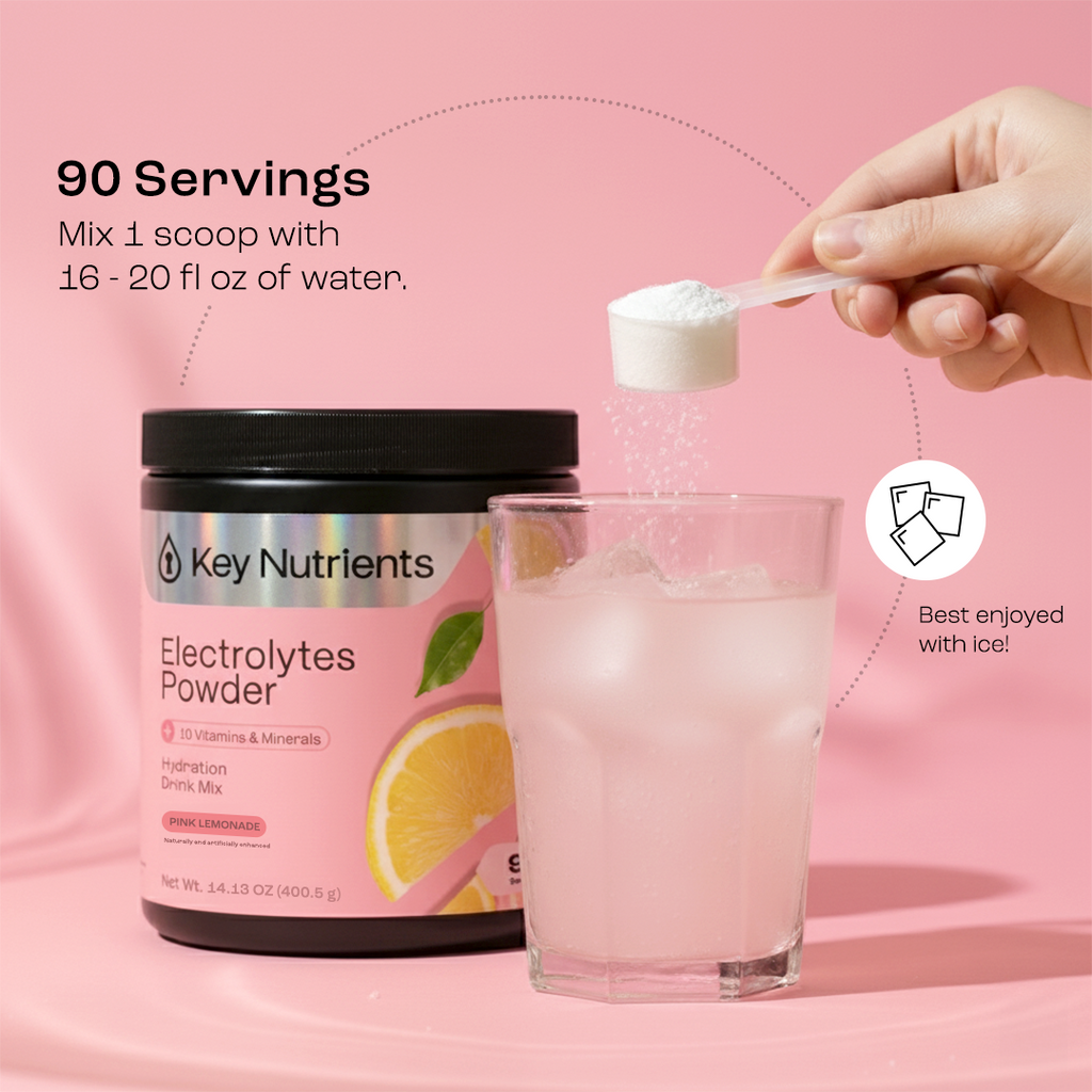 Electrolyte Recovery Plus — Sugar-Free