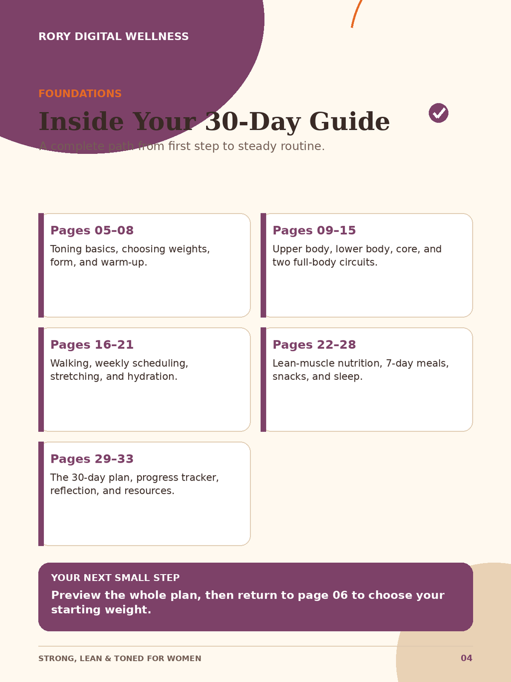 Table of contents for the 30-day Strong, Lean & Toned for Women fitness guide