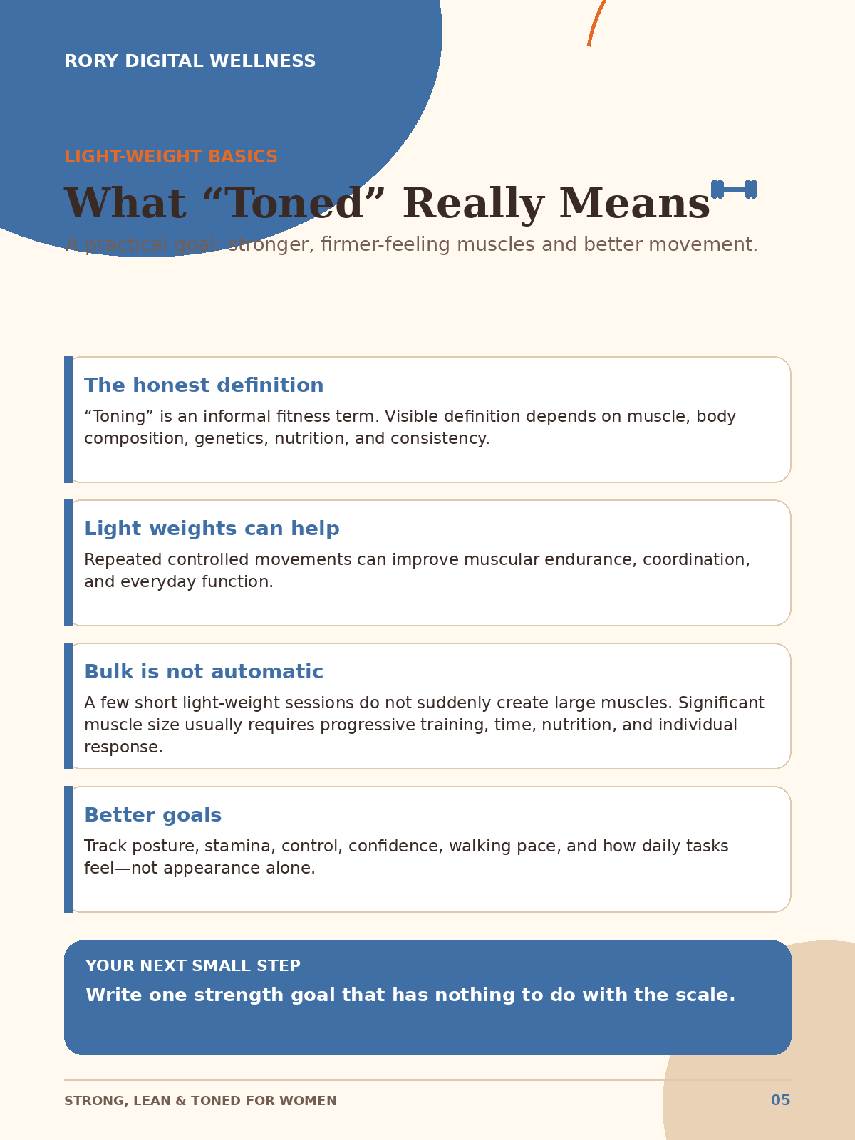 What toned really means — page from the Strong, Lean & Toned for Women fitness guide