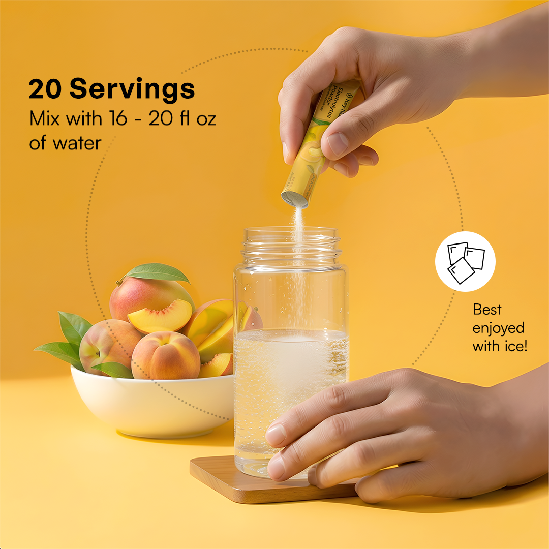 Electrolyte Recovery Plus — Sugar-Free