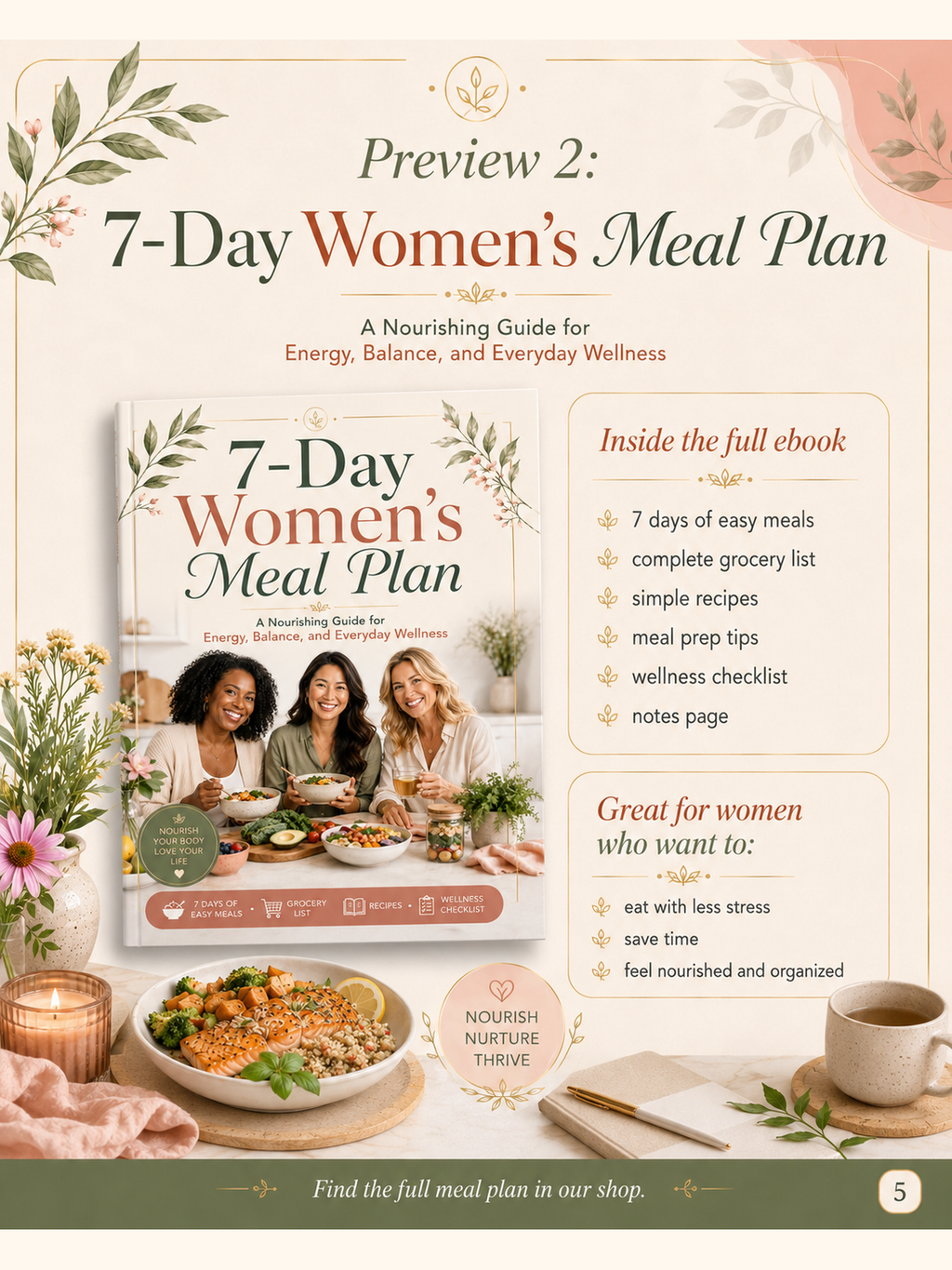 7-Day Women's Meal Plan sample page