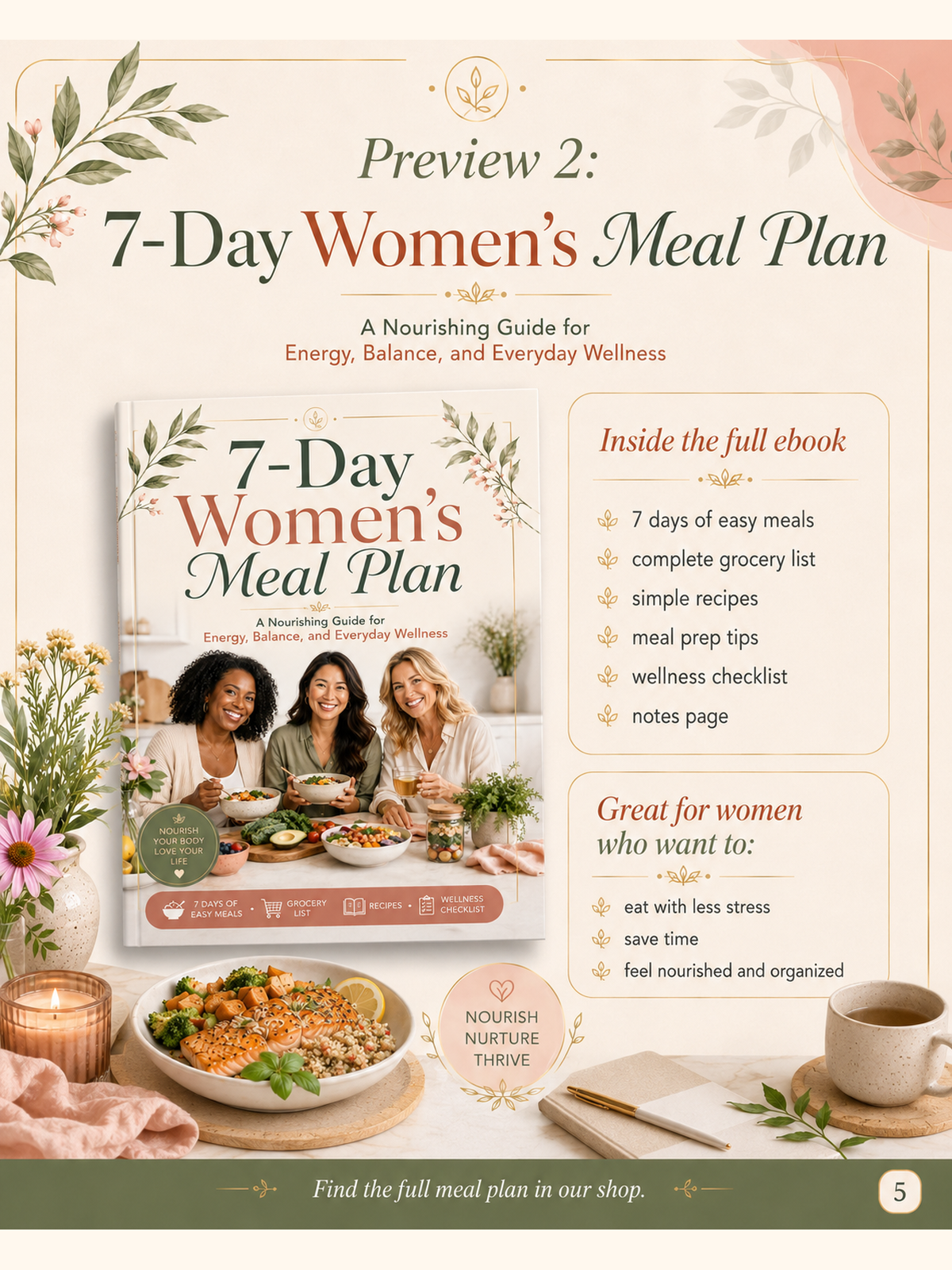 7-Day Women's Meal Plan sample page