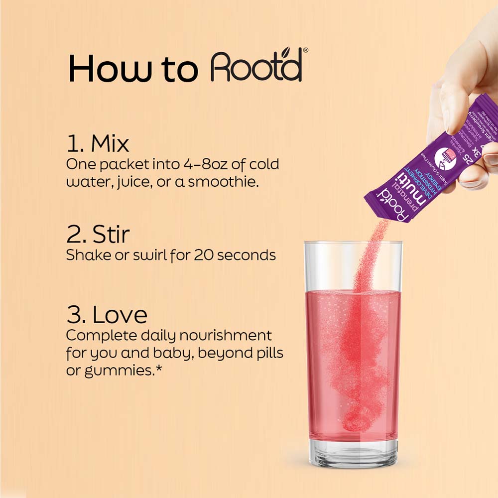 Prenatal Nutrition with Electrolytes