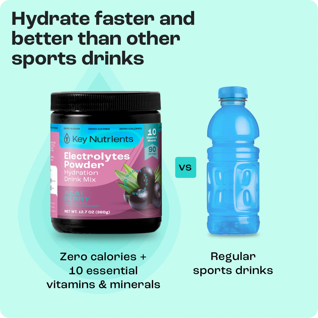 Electrolyte Recovery Plus — Sugar-Free