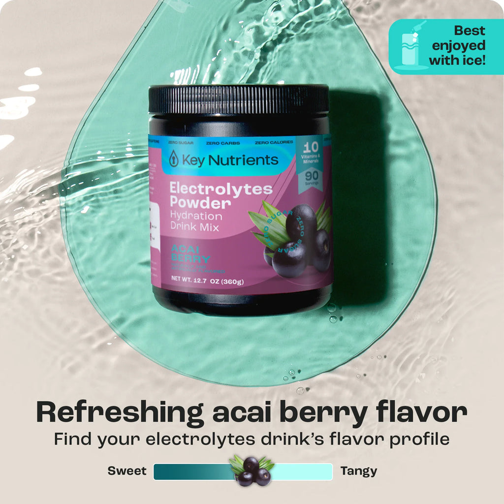 Electrolyte Recovery Plus — Sugar-Free
