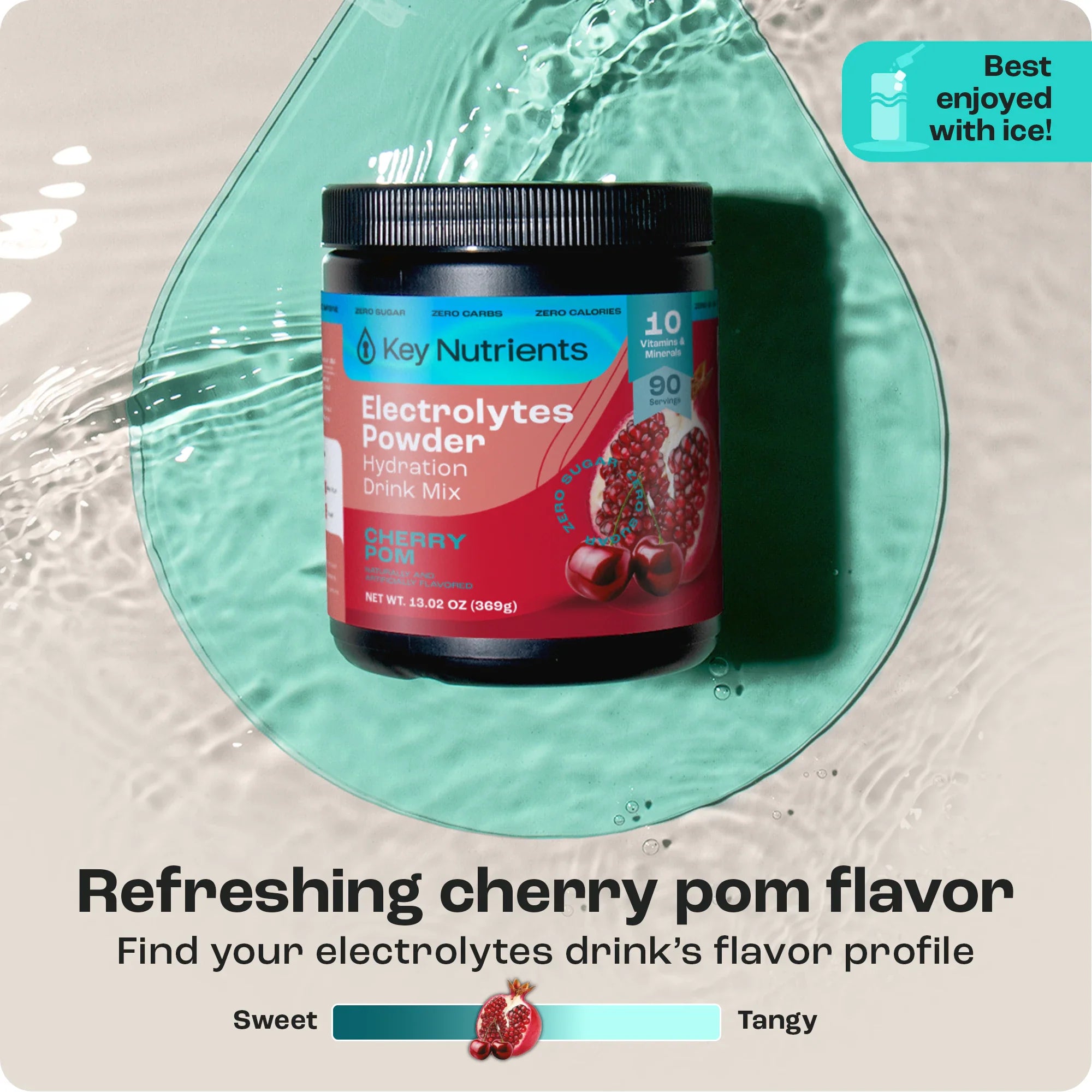 Electrolyte Recovery Plus — Sugar-Free