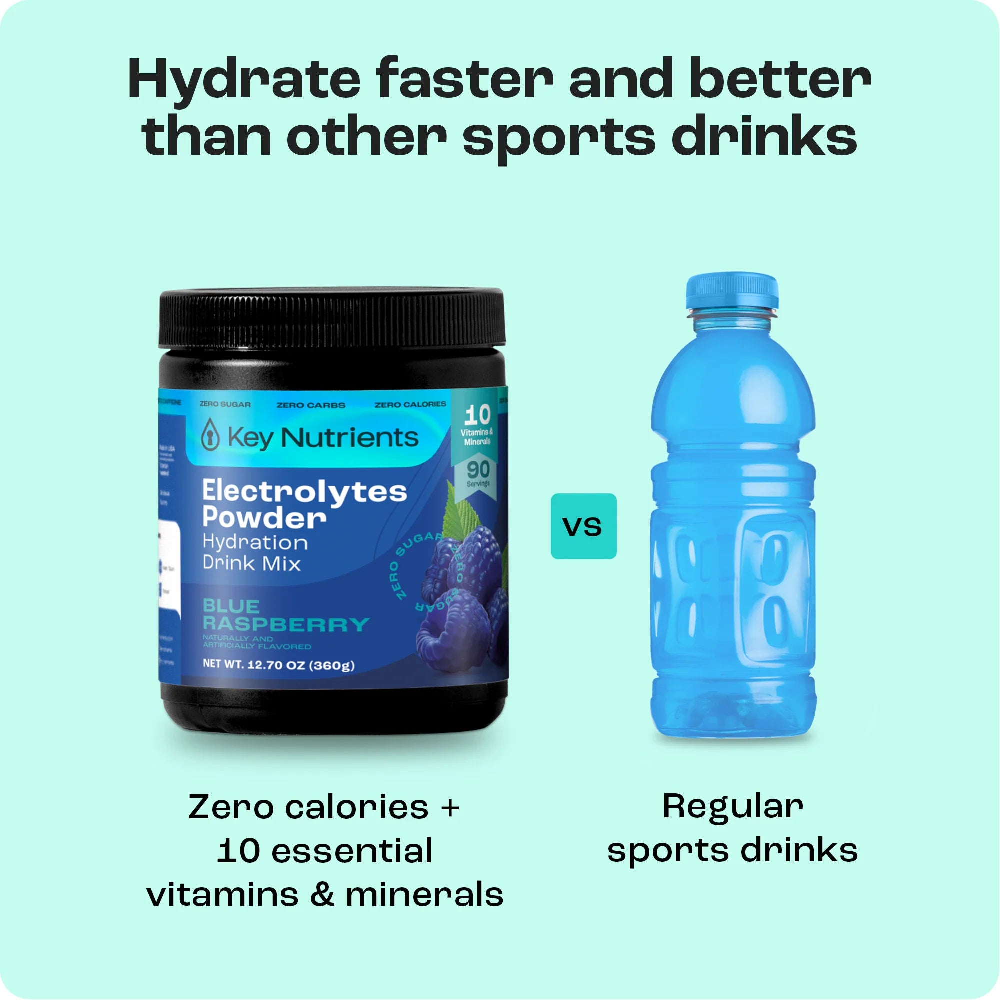 Electrolyte Recovery Plus — Sugar-Free