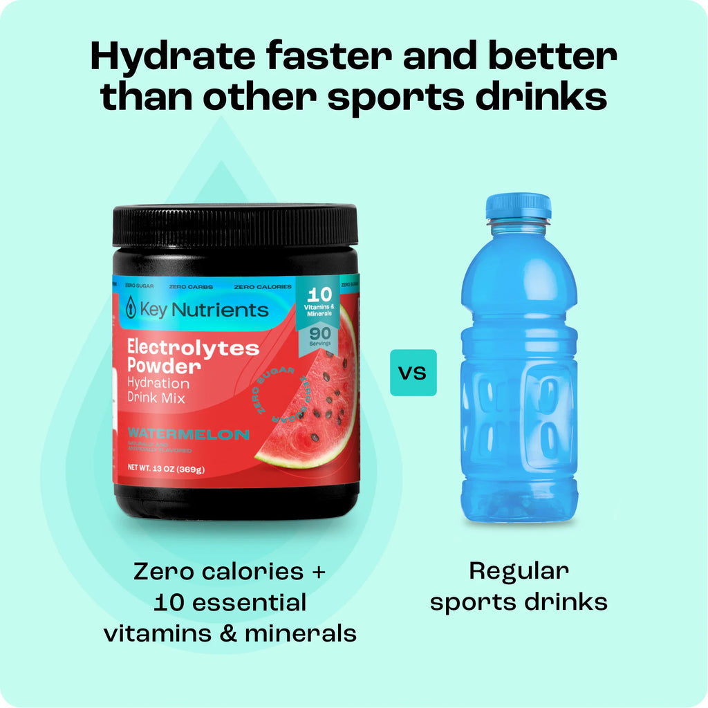 Electrolyte Recovery Plus — Sugar-Free