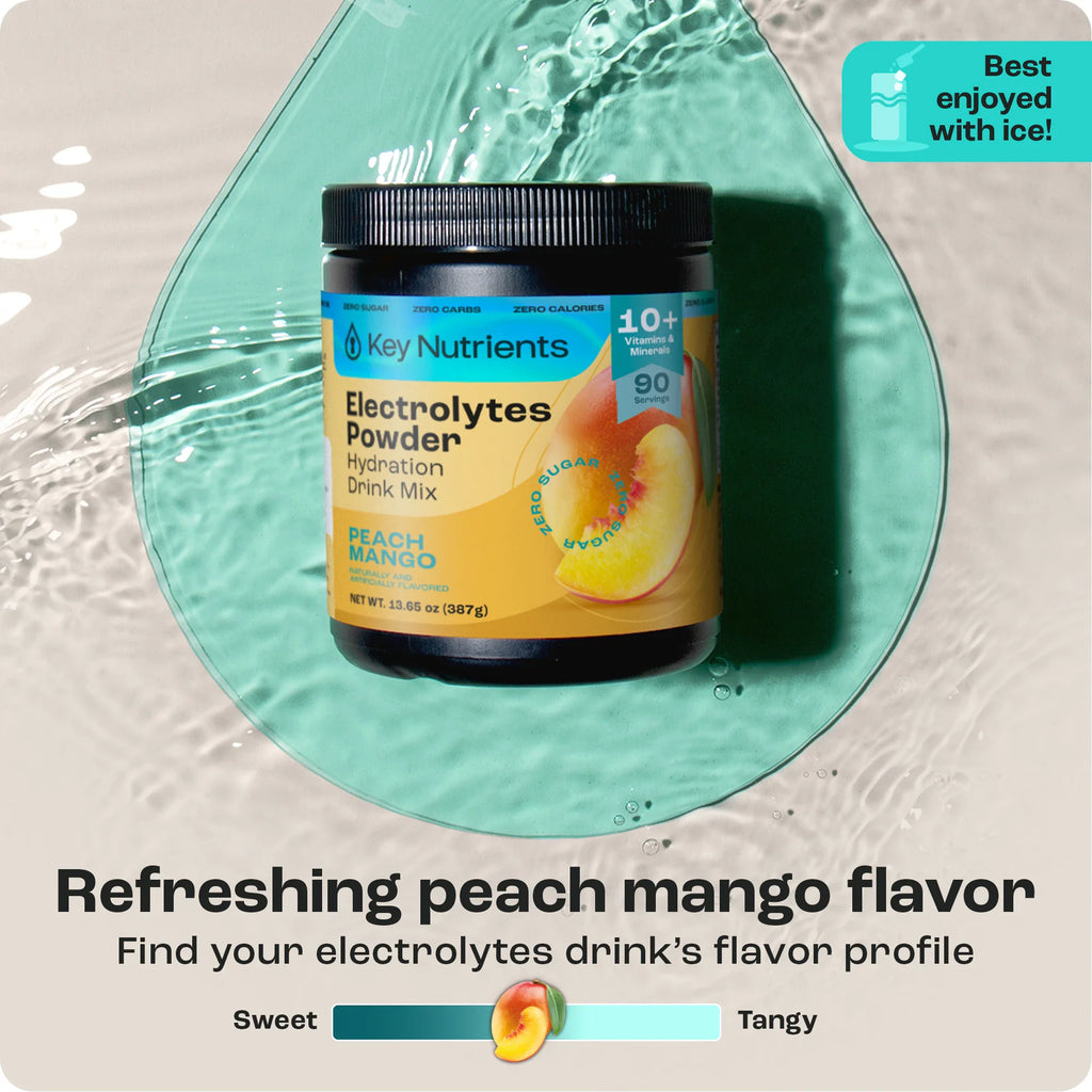 Electrolyte Recovery Plus — Sugar-Free