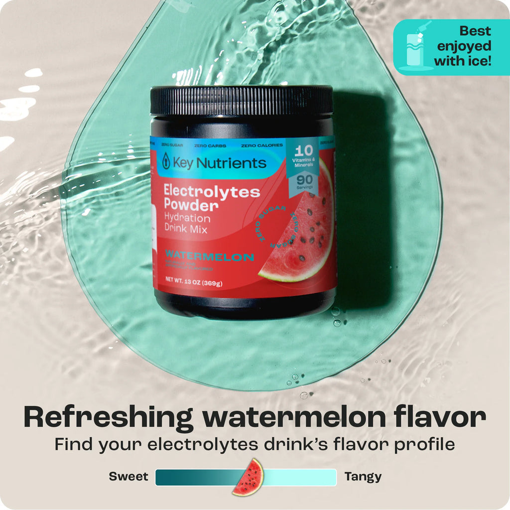 Electrolyte Recovery Plus — Sugar-Free