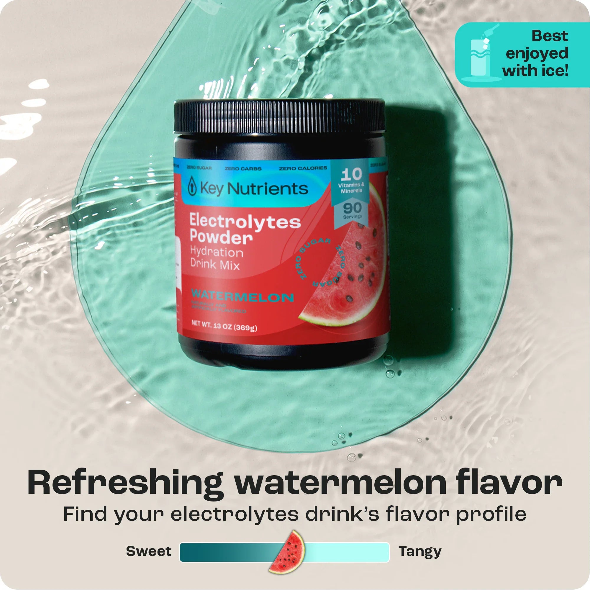 Electrolyte Recovery Plus — Sugar-Free