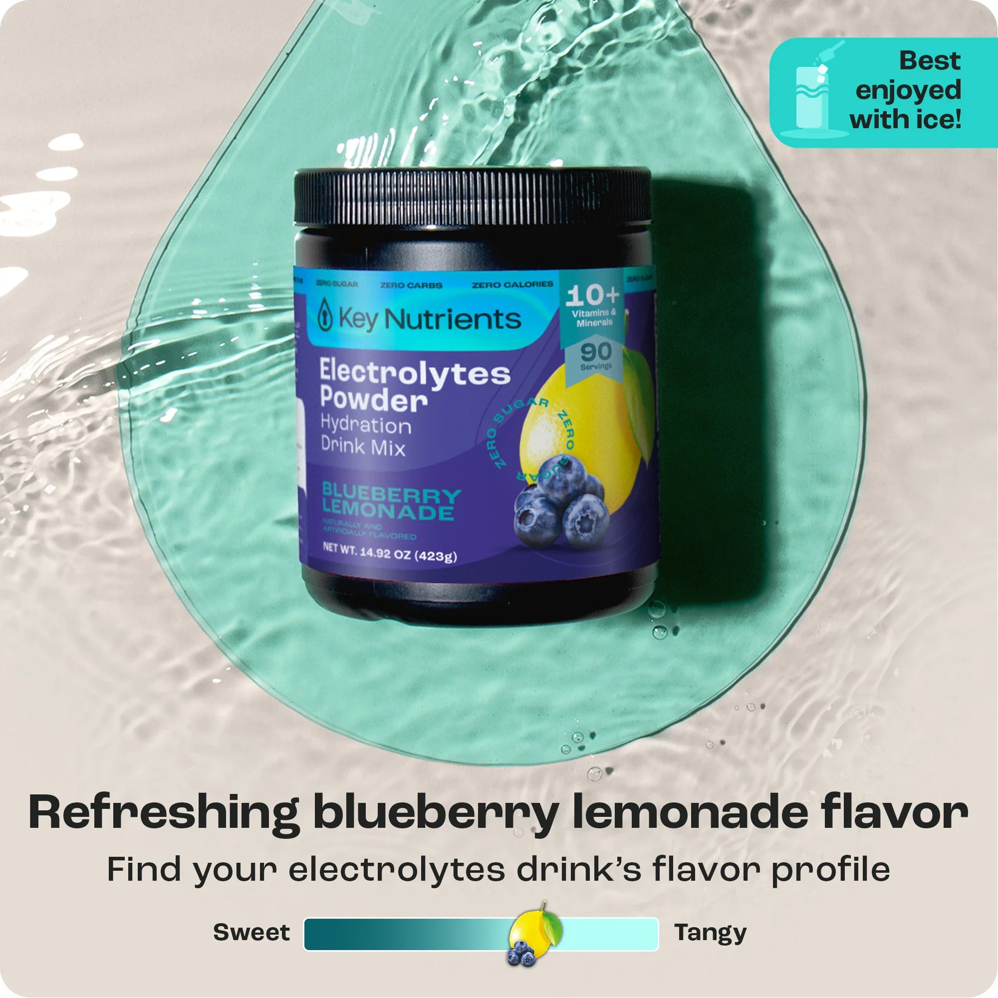 Electrolyte Recovery Plus — Sugar-Free